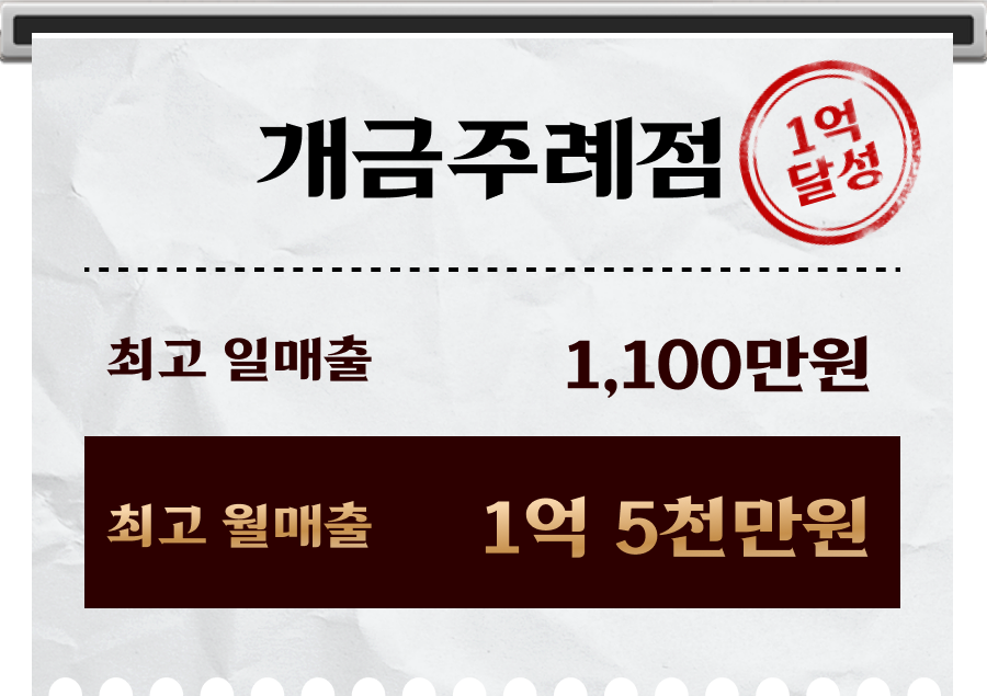 개금주례본점