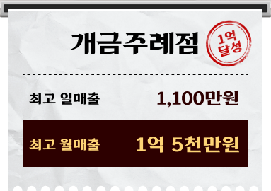 덕천점