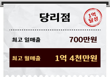 대연점